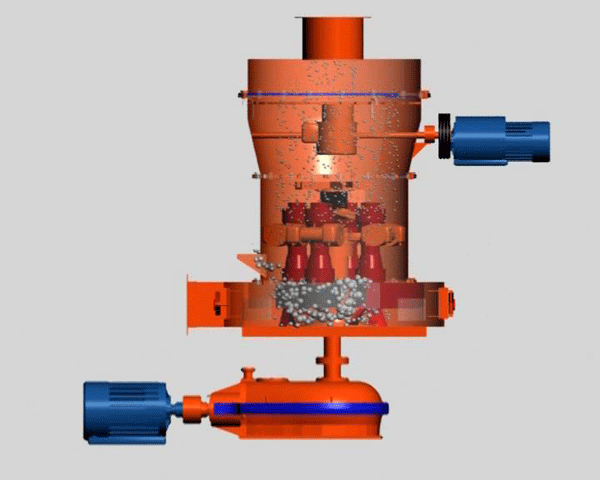 How Raymond Mill Works?